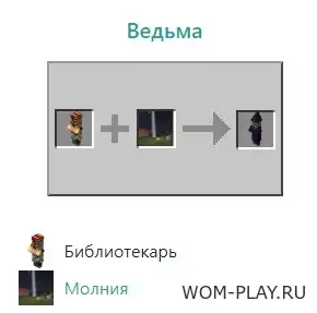 Как называется стол библиотекаря в майнкрафте